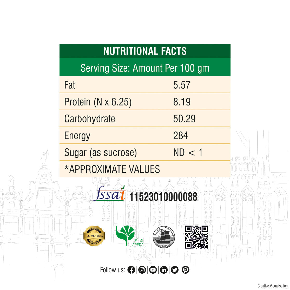 Pani Puri Masala Combo 1000g ( Pack of 2 x 450g net Each )