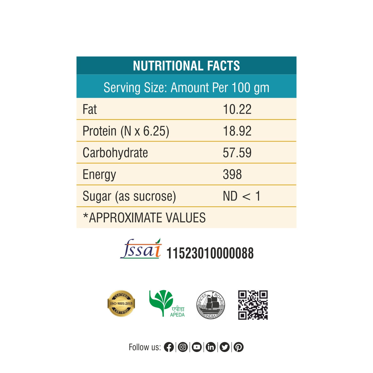 Paratha Masala - 100g