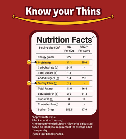 Peri Peri Protein Thins | 50g