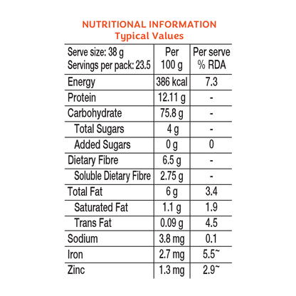 Tata Soulfull Oats+ Millets 900 g + 300 g FREE*