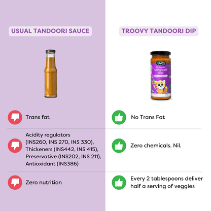 The Healthy Cheesy Tandoori Dip