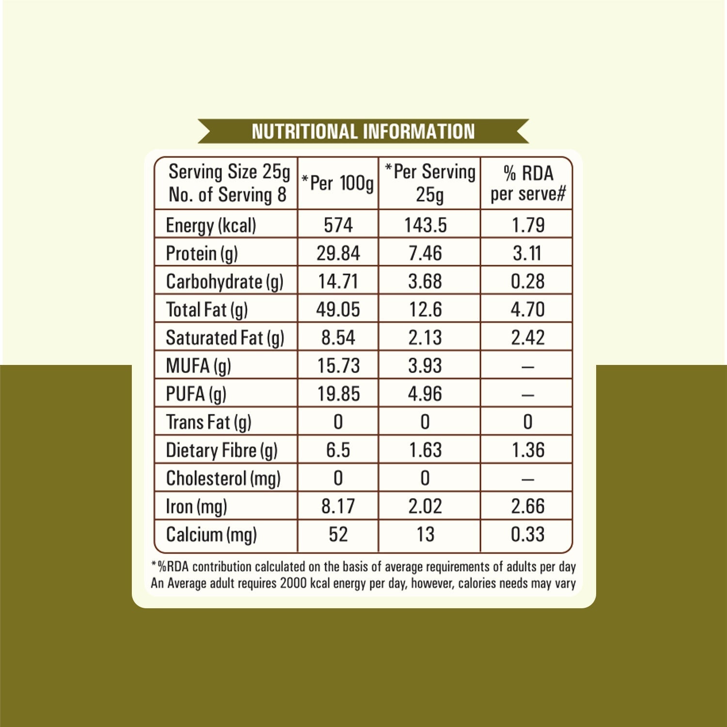 Pumpkin Seeds - 200 Gms
