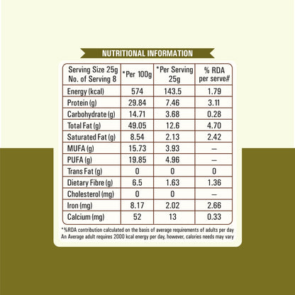 Pumpkin Seeds - 200 Gms