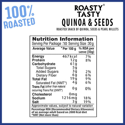 Quinoa & Seeds Peri Peri