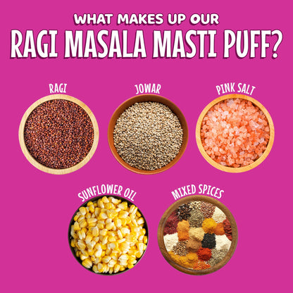 Ragi Masala Masti Puff (4 Pack)