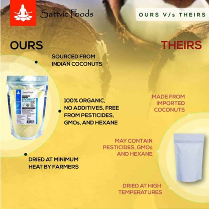 Coconut Flour | Defatted | Keto-Friendly