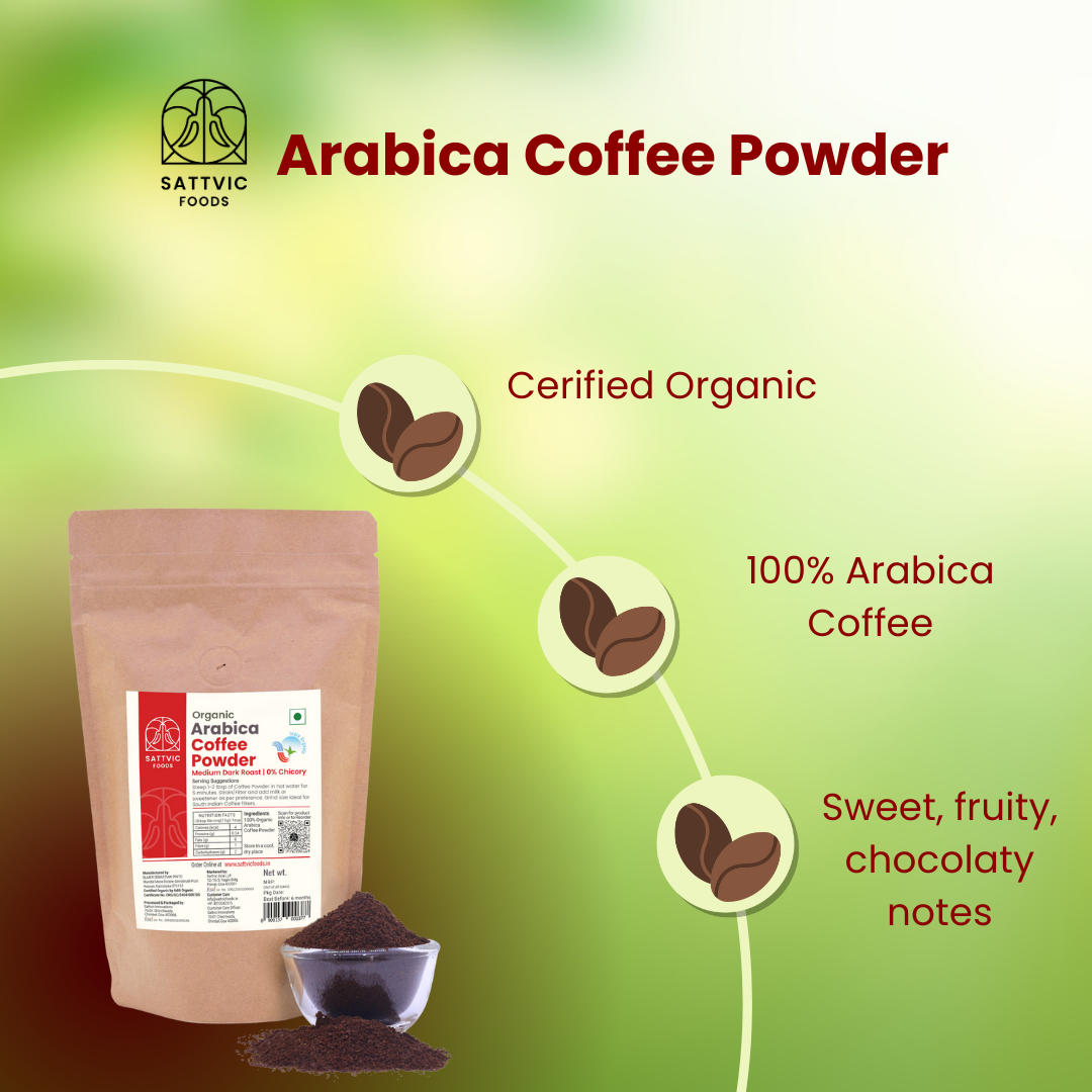 Arabica Organic Coffee Powder | Medium Dark Roast