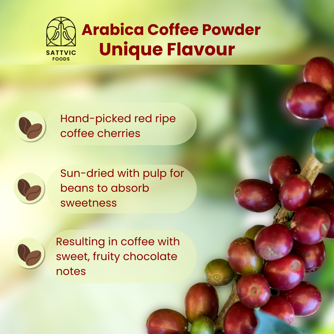 Arabica Organic Coffee Powder | Medium Dark Roast