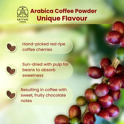 Arabica Organic Coffee Powder | Medium Dark Roast