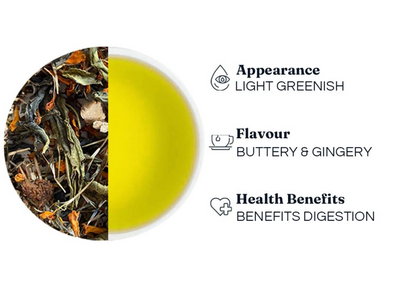 Ginger Marigold Blend