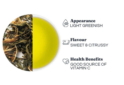 Gondhoraj Lemon Honey Tea