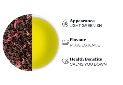 Rose Tea