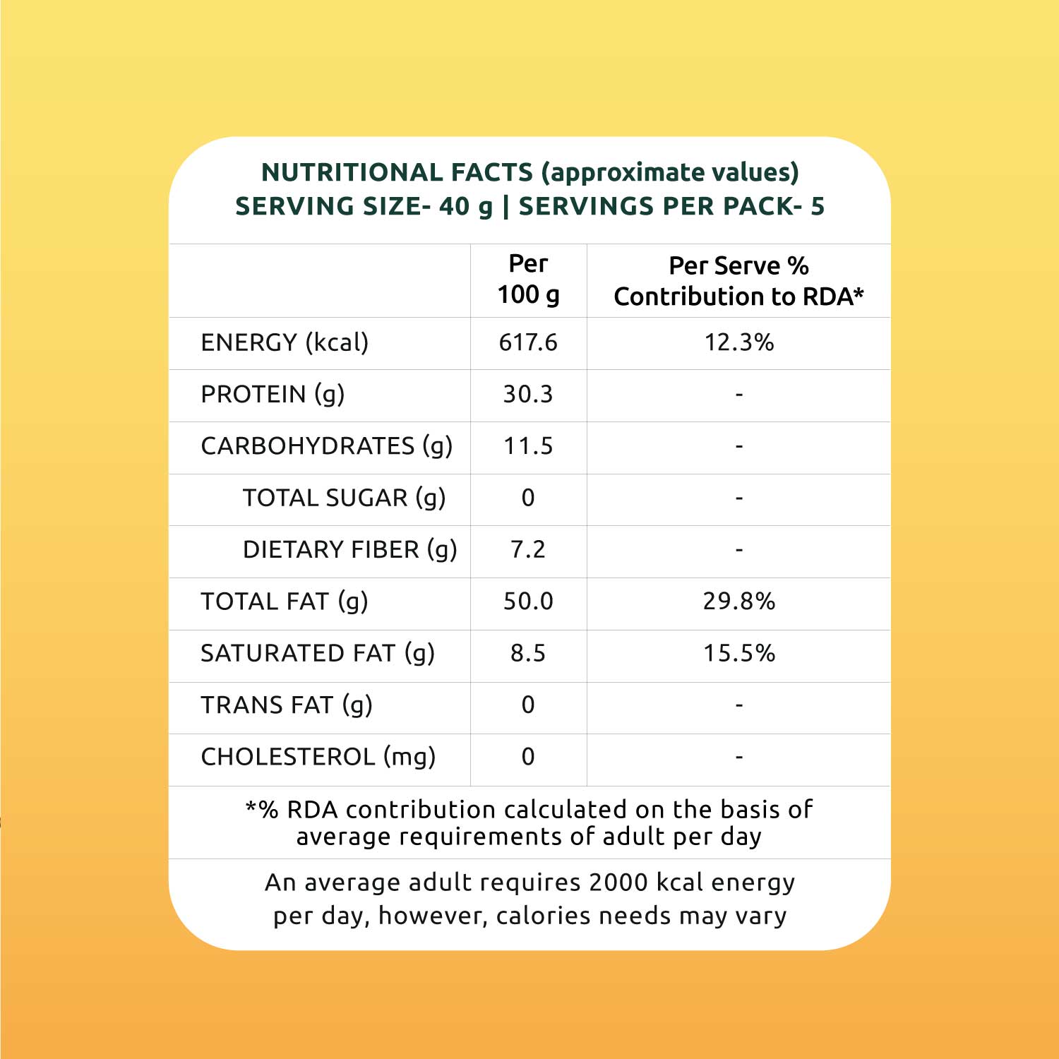 5-in-1 Seed Mix (200 g)