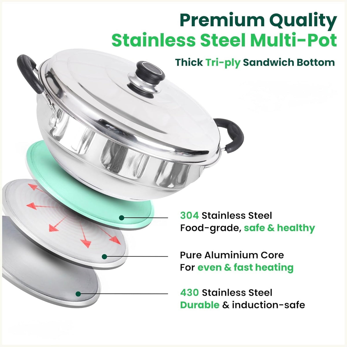 Esspy Stainless Steel Idli Maker/Momo Maker/Multi Kadai/Steamer Set|Large, 5 Plates, 2 Idli|2 Dhokla|1 Steamer|29Cm/11.3 Inch, 4.2Ltr, 2.5Kg|3-Layer Thick Bottom|Induction Friendly