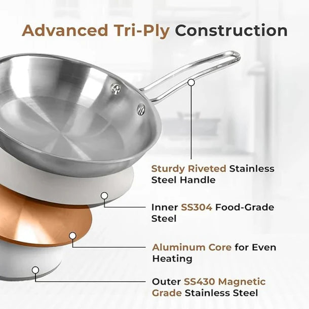 Esspy Tri-ply Stainless Steel Frying Pan With S.s Lid | Omelets Pan Non Stick | Gas & Induction Compatible | Riveted Handle | Food Safe & PFOA Free | Scratch Resistant