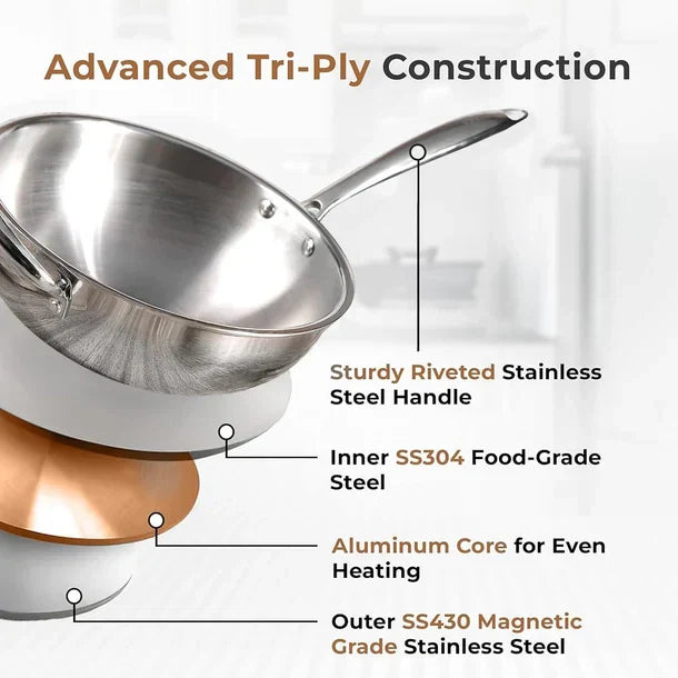 Esspy Tri-Ply Stainless Steel Wok Pan | Non-Stick Frying Wok | Induction Compatible | Scratch-Resistant | Stir-Fry Pan | Reverted Sturdy Handle | Toxin-Free