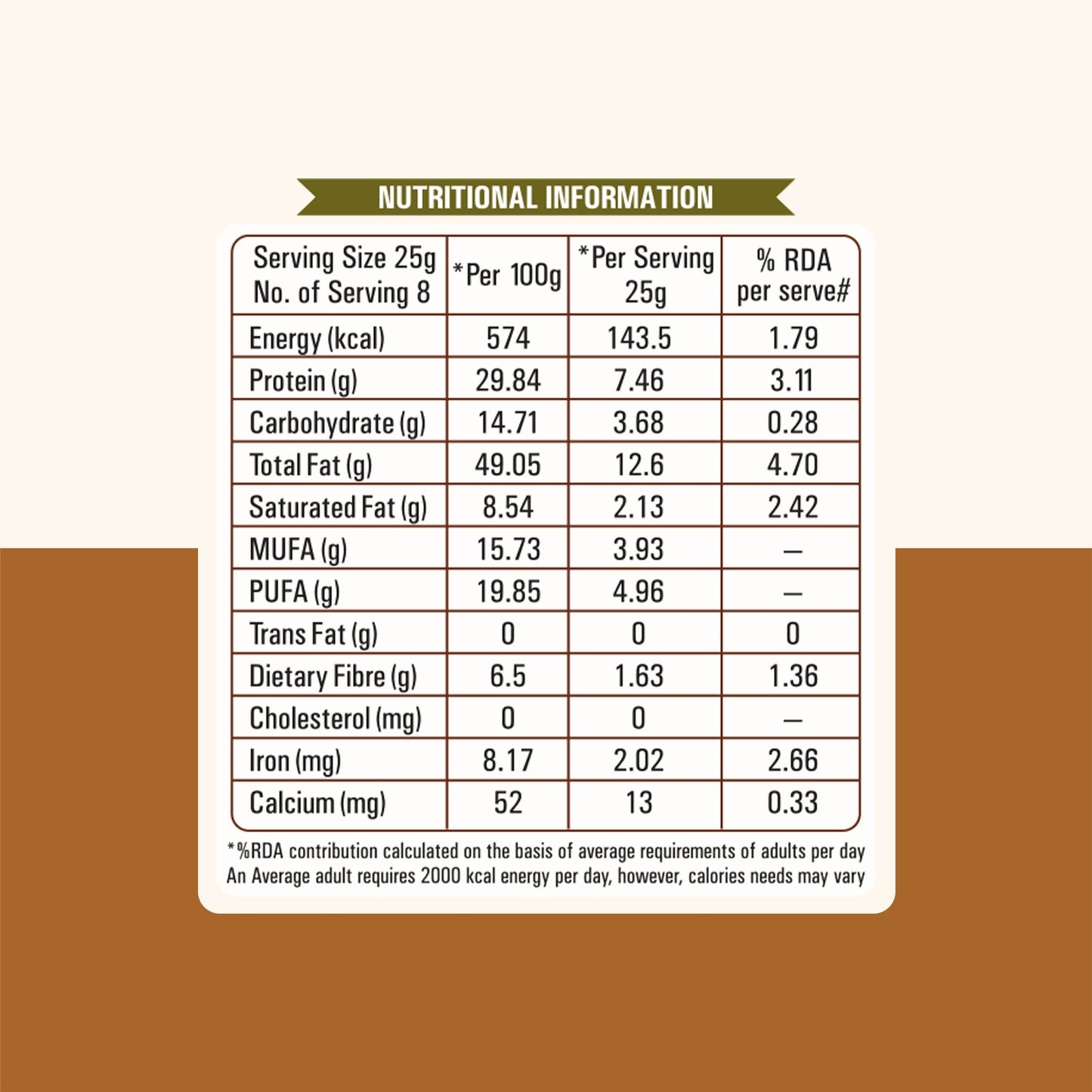 Sunflower Seeds  - 200 Gms