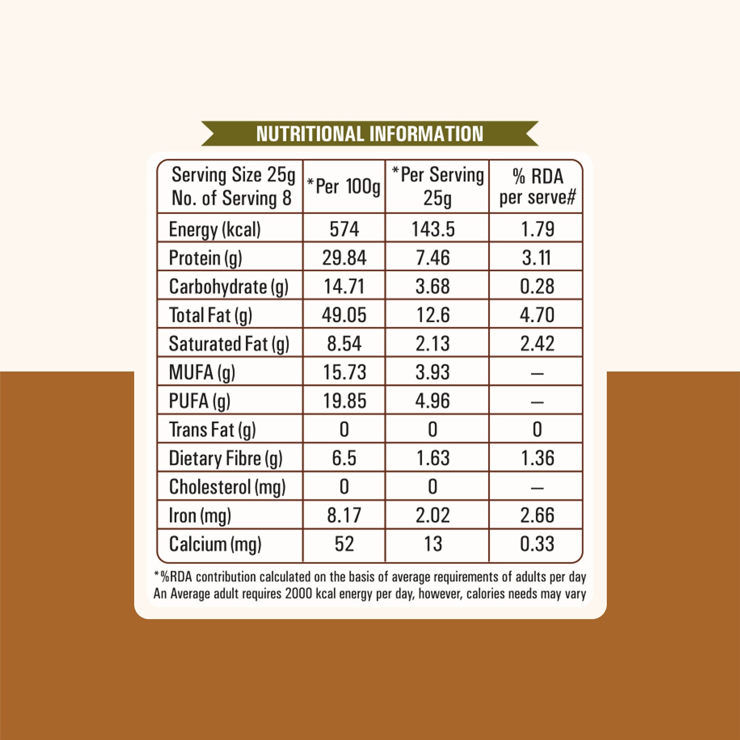 Sunflower Seeds  - 200 Gms