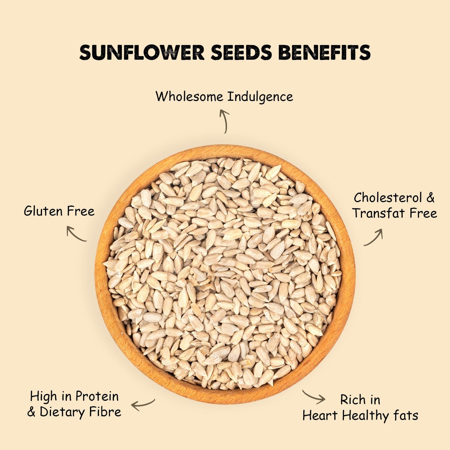 Sunflower Seeds  - 200 Gms