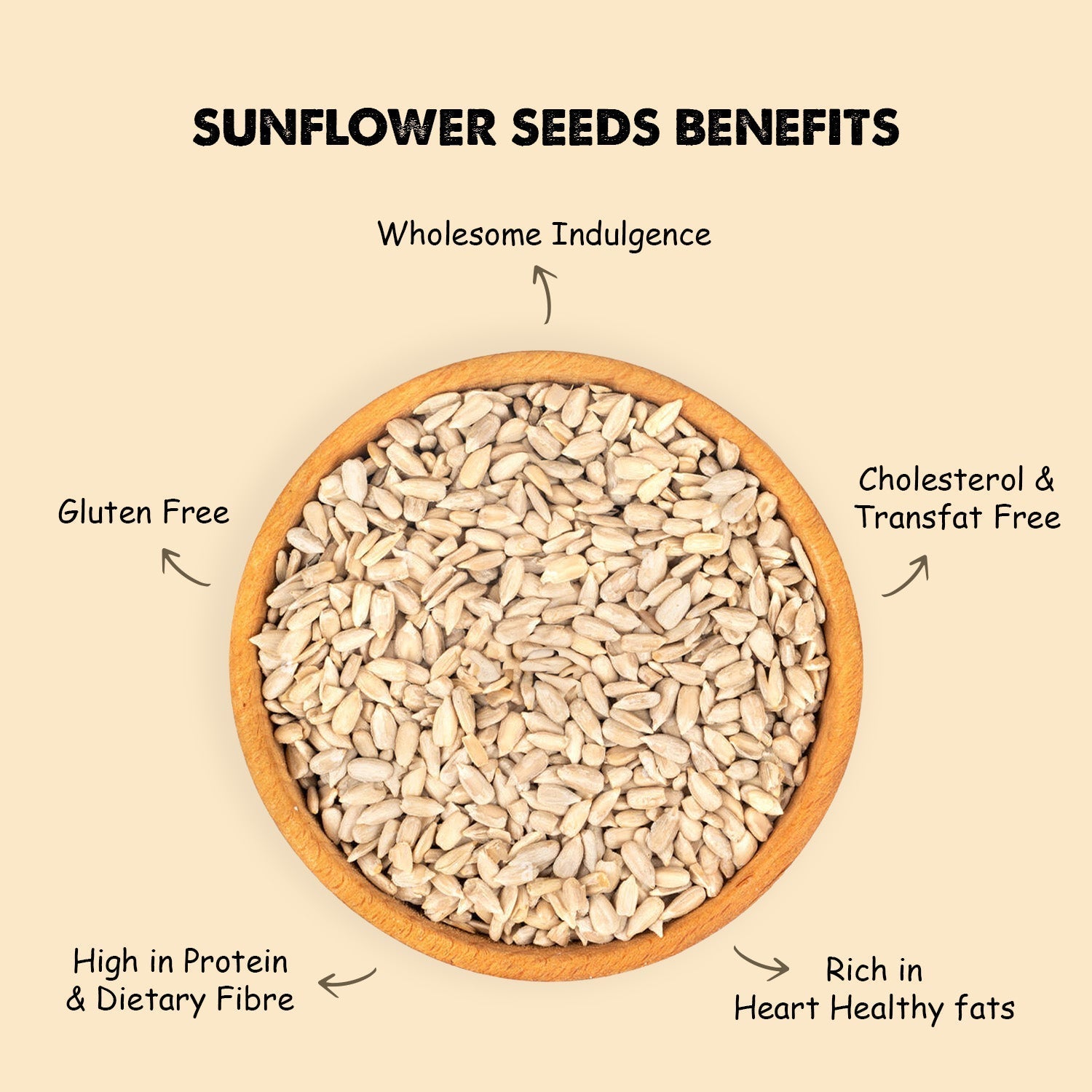 Sunflower Seeds  - 200 Gms