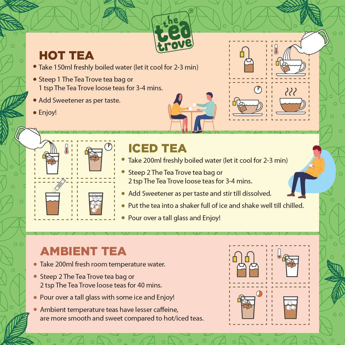Skin Magic Herbal Tea (50 g / 25 Cups)