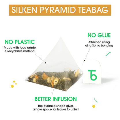 Turmeric Ginger Tulsi Green (Teabag)