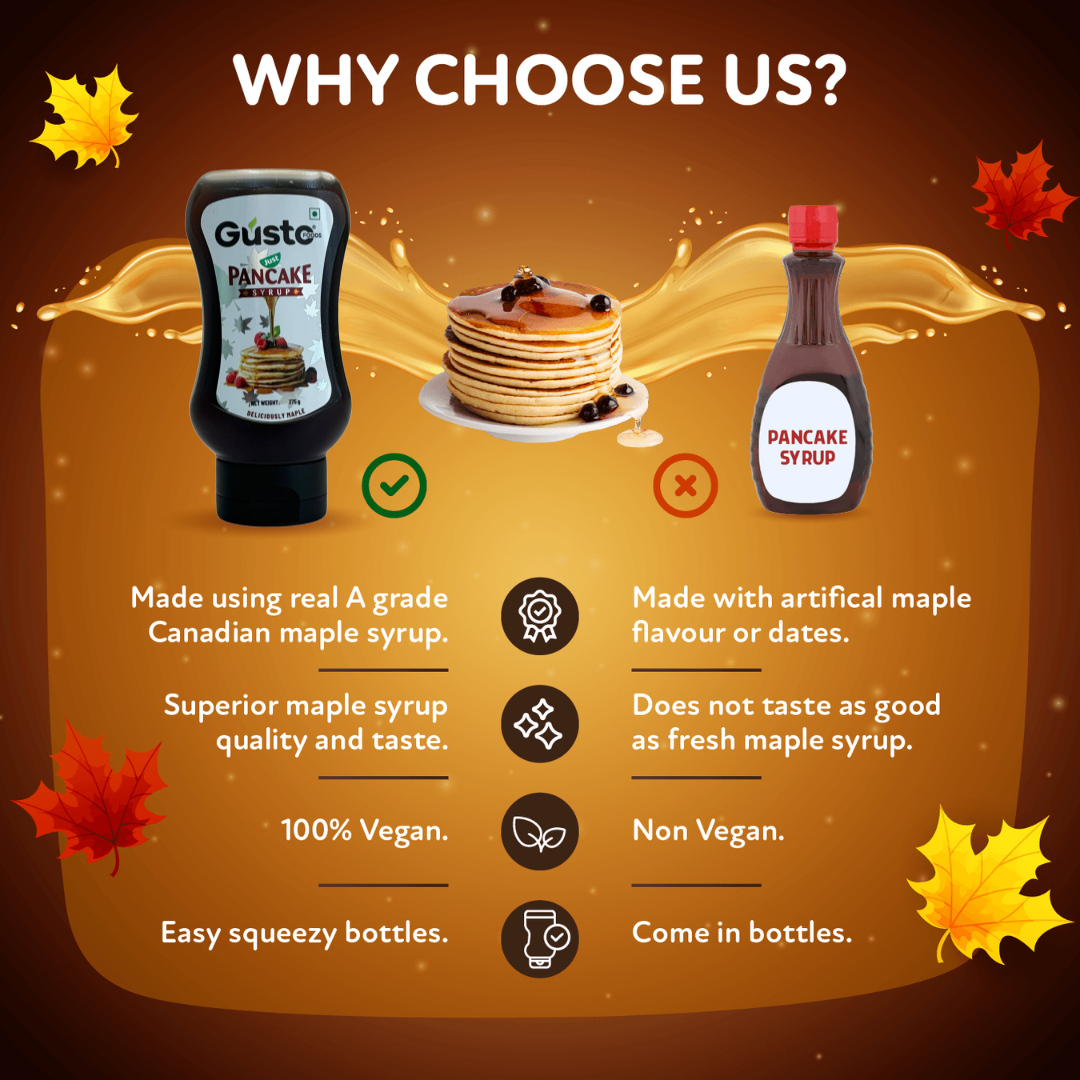 Pancake Syrup