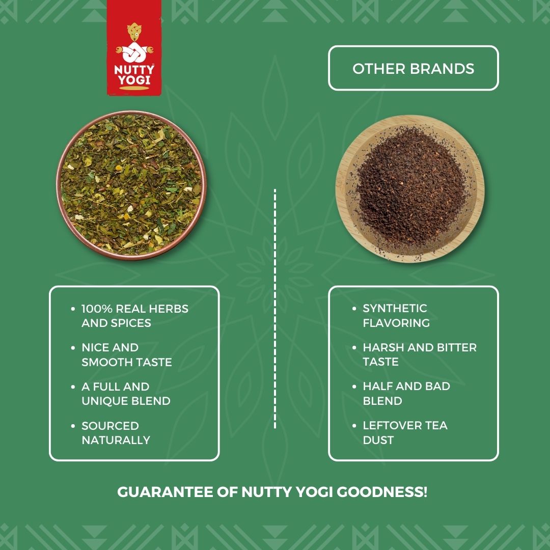 Nutty Yogi Green Energy Tea | 50g | Jasmine, Roobios, Mint and Herbs