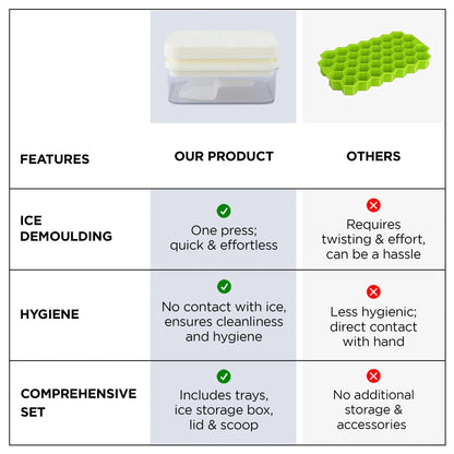 UMAI 2 Layer Ice Cube Trays with Storage Box & Ice Scoop | 56 Compartments | BPA Free | Green