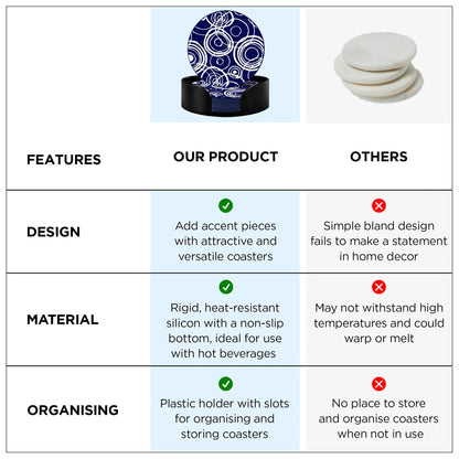 UMAI Silicone Coaster Set of 6 10cm with Plastic Holder Dining Table Navy White Unique Design