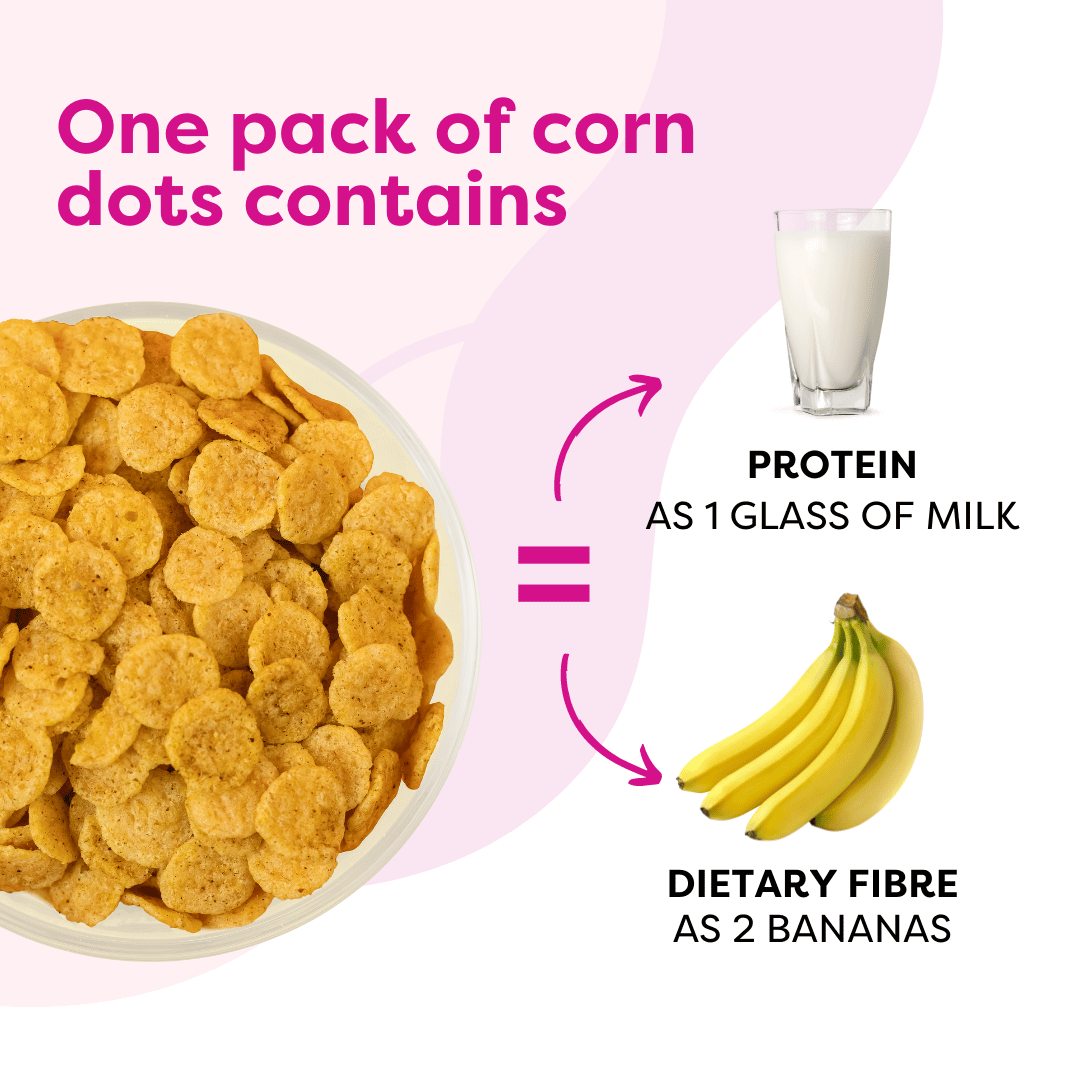 The Healthy Protein Corn Dot Munchies- Masala Magic (100g)