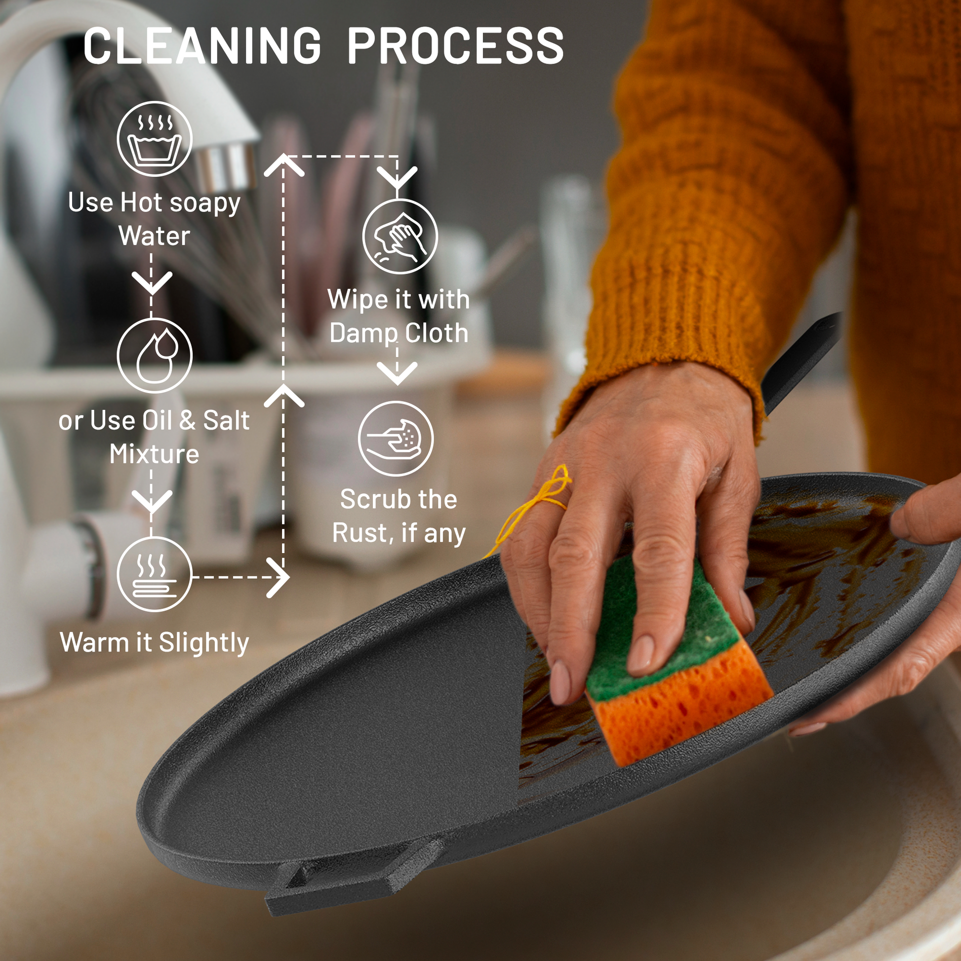 Esspy 28cm/11inch Pre-Seasoned Cast Iron Dosa Tawa | Roti/Chapati Tawa | Iron Tawa Big Size | Cast Iron Cookware | Gas and Induction Compatible | Toxin Free