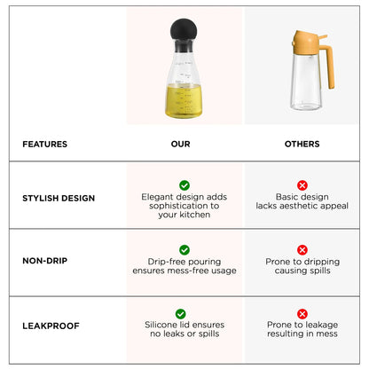 UMAI Glass Oil Dispenser with Leakproof Silicone Lid | 450ml | Glass Oil Bottle