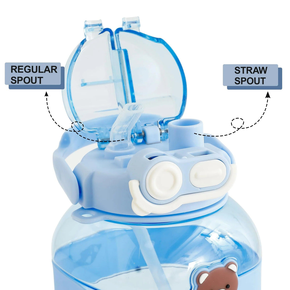 Kuber Industries Kids Water Bottle with Straw | Cute Teddy Bear Sipper | Locking Flip Lid | 1000ml | Blue