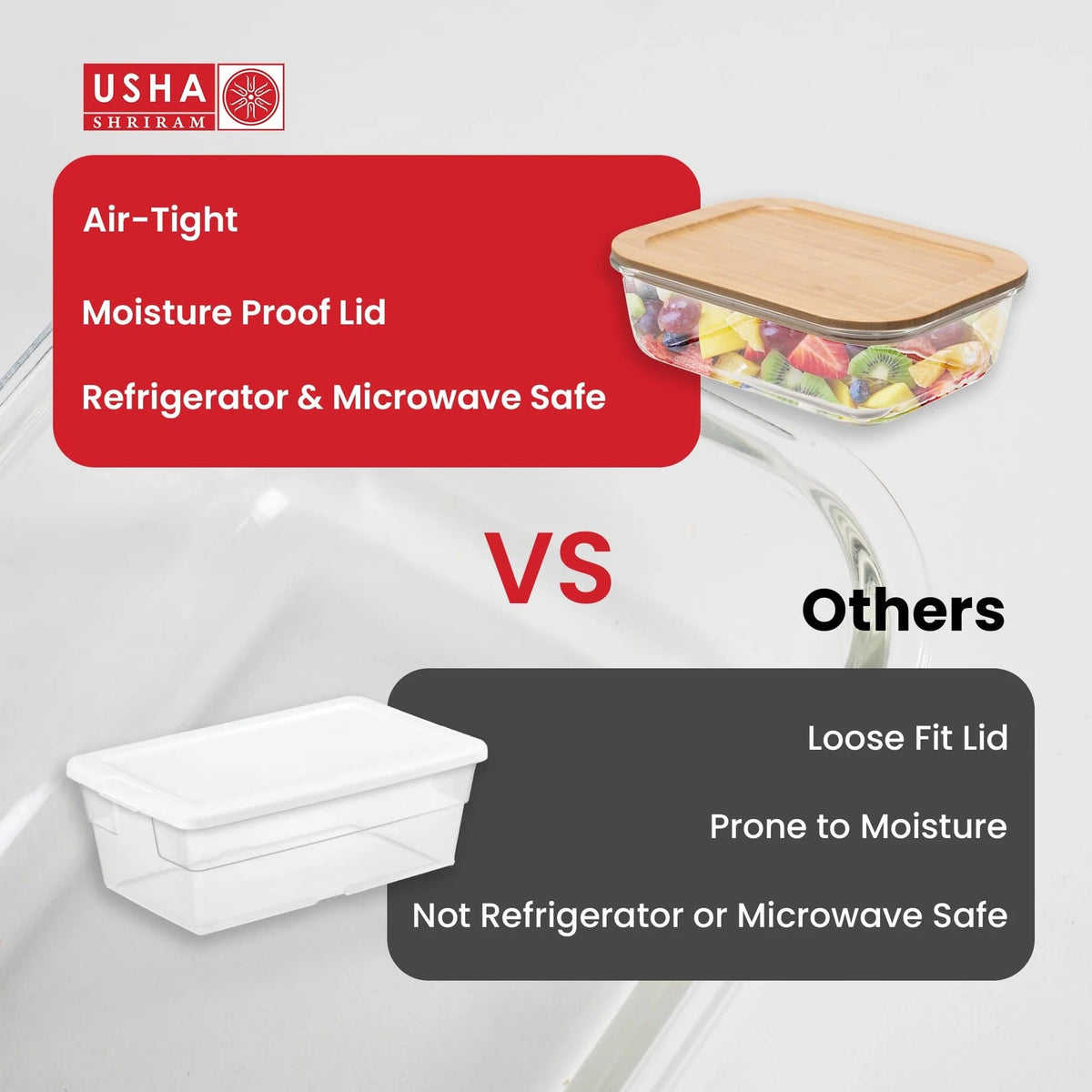USHA SHRIRAM Borosilicate Food Container + Insulated Steel Bottle | Bamboo Lid | Microwave Safe