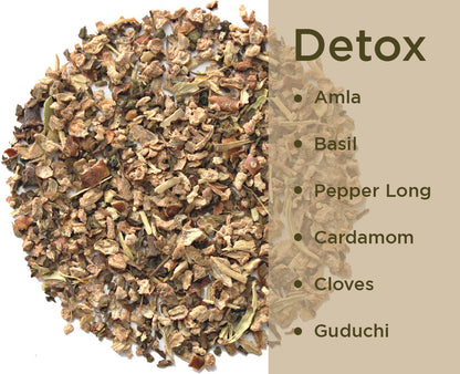 Detox Tea Bags (21 Tea Bags)