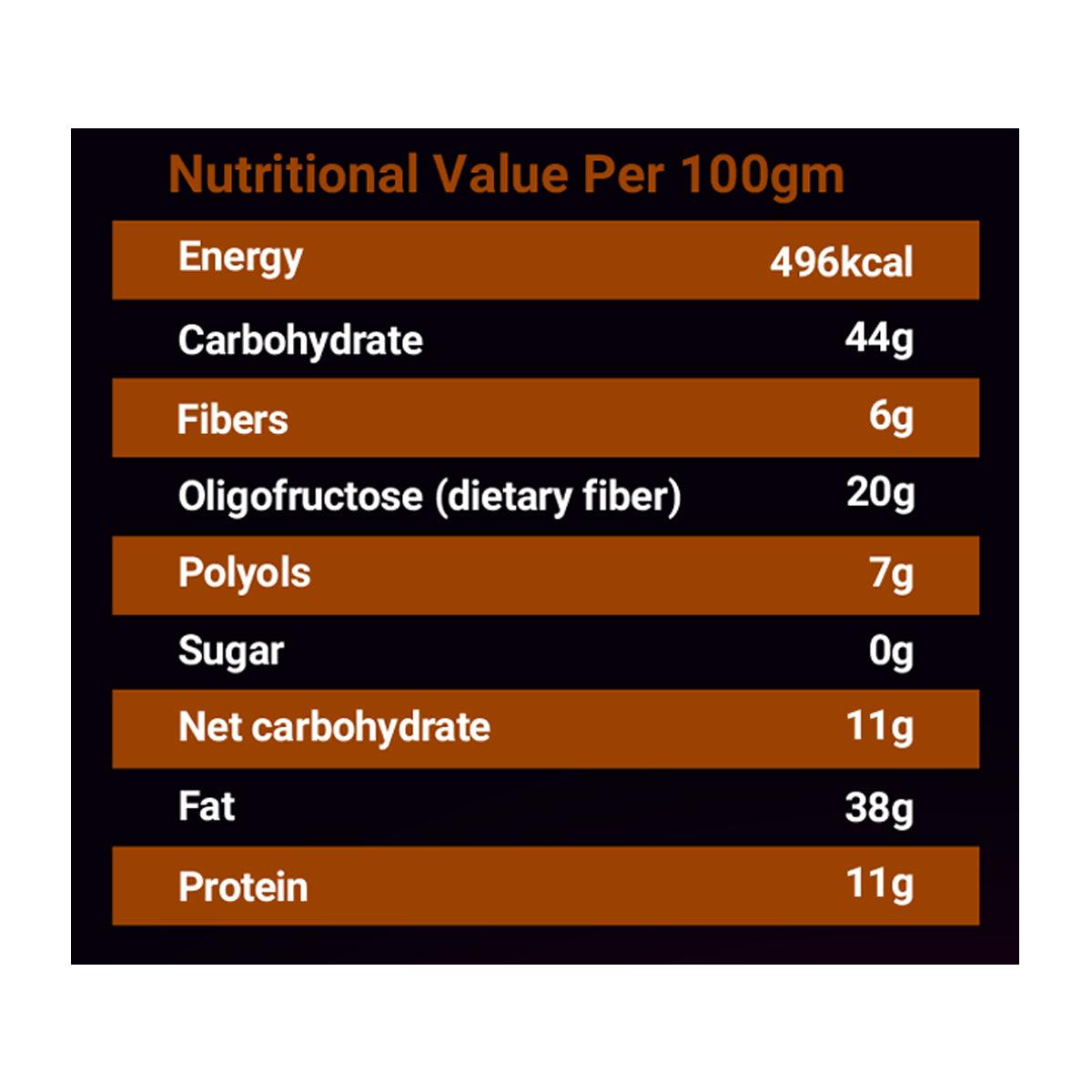Diabexy NutroActive Keto Chocolate Hazelnut Cookies - 200 gms