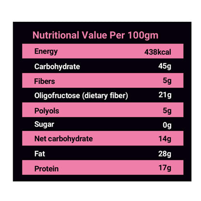 Diabexy NutroActive Keto Peanut Butter Cookies, 1g Net Carb Per Cookie - 200 gms