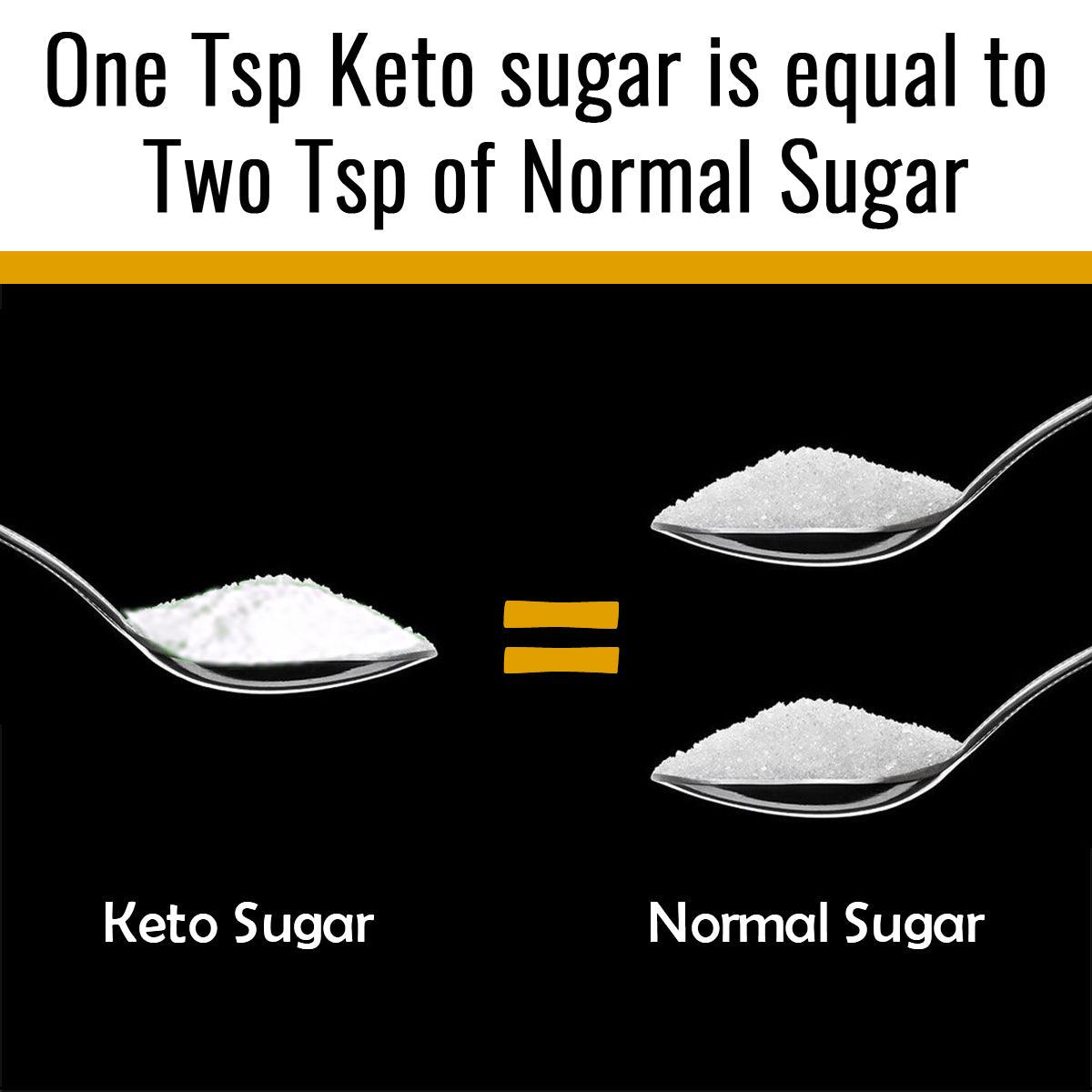 NutroActive Keto Sugar Zero Carb Sweetener 100% Sugar Free- 250g
