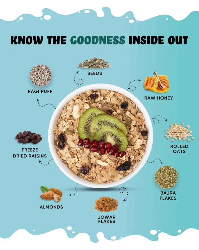 Muesli Multigrain Diet 400gm