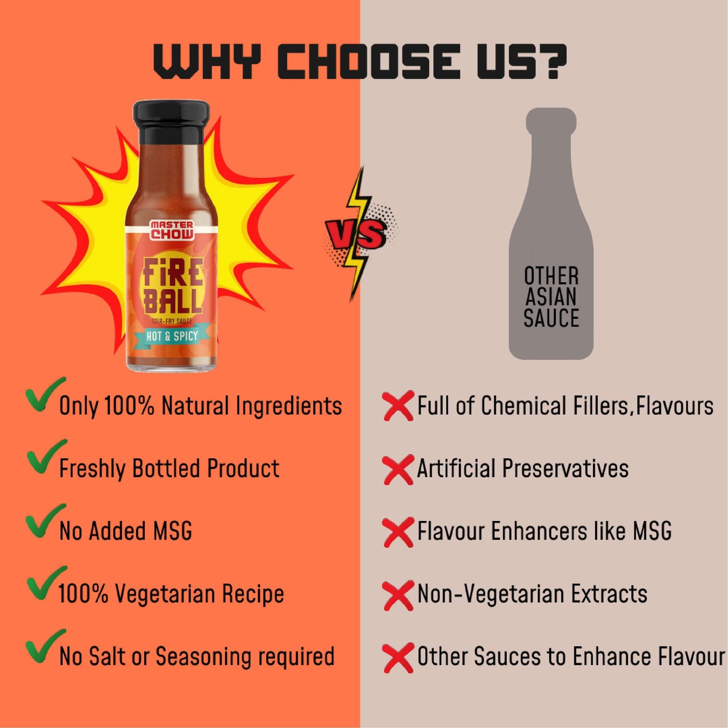 Fire Ball (Hot & Spicy Cooking Sauce)