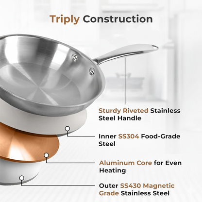 ESSPY Tri-ply Stainless Steel Frying Pan With | Omelets Pan Non Stick | Gas & Induction Compatible | Riveted Handle | Food Safe & PFOA Free | Scratch Resistant