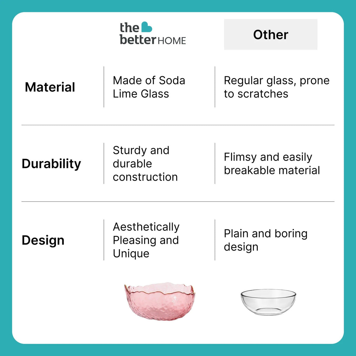 UMAI Borosilicate Glass Salad Bowl 670ml Pink Elegant Design Serving Platter Snack Serving Bowl