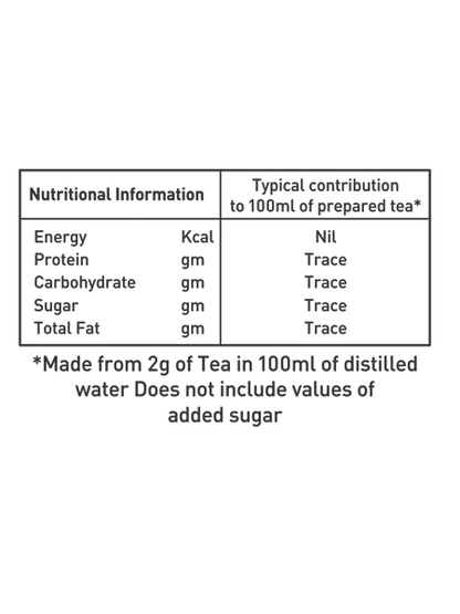 Girnar Green Tea