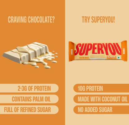 SuperYou Cheese Protein Wafer Bars - Pack of 10(40g Each Pack)