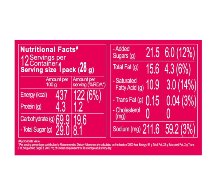 Orion Strawberry Choco Pie - Pack Of 4