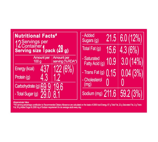 Orion Strawberry Choco Pie - Pack Of 4