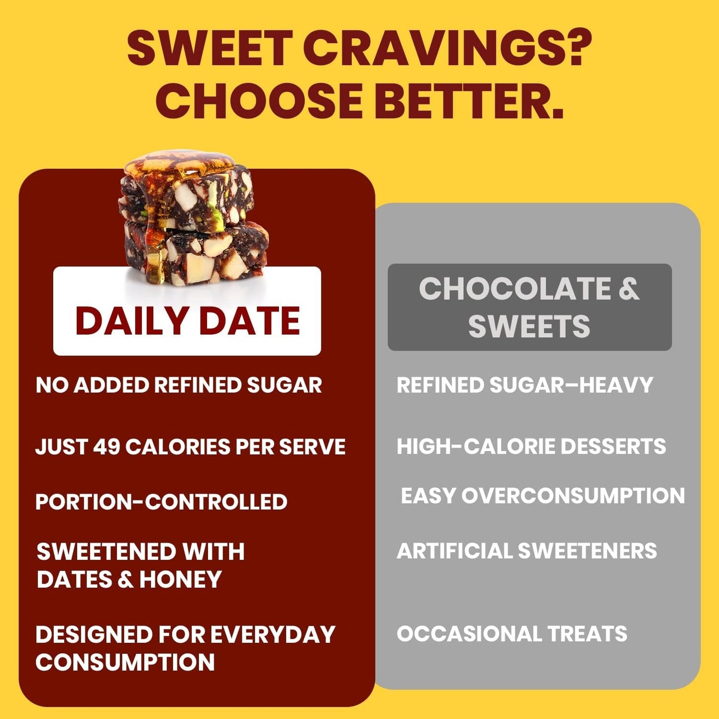 Nutty Gritties Daily Date - Pack of 10(12g Each Pack)