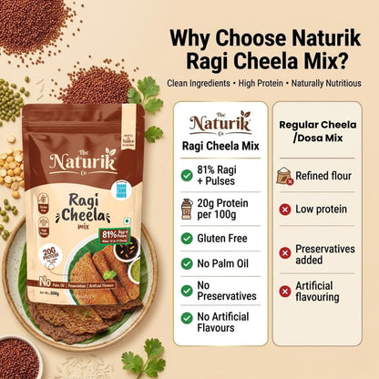 The Naturik Co Ragi (Millets) Cheela Mix