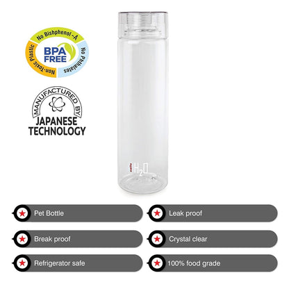 CELLO H2O Premium Edition Water Bottles Set of 4 Pcs For Daily Use 1000ml